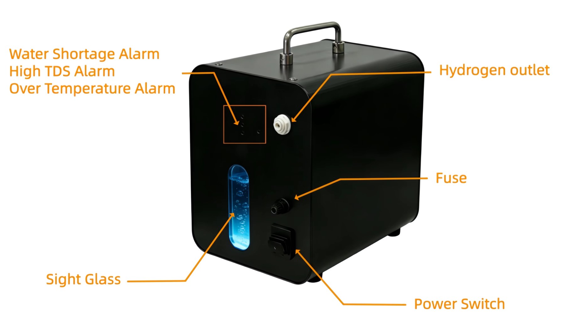 A-450 PEM Engine Enhancement System view 3